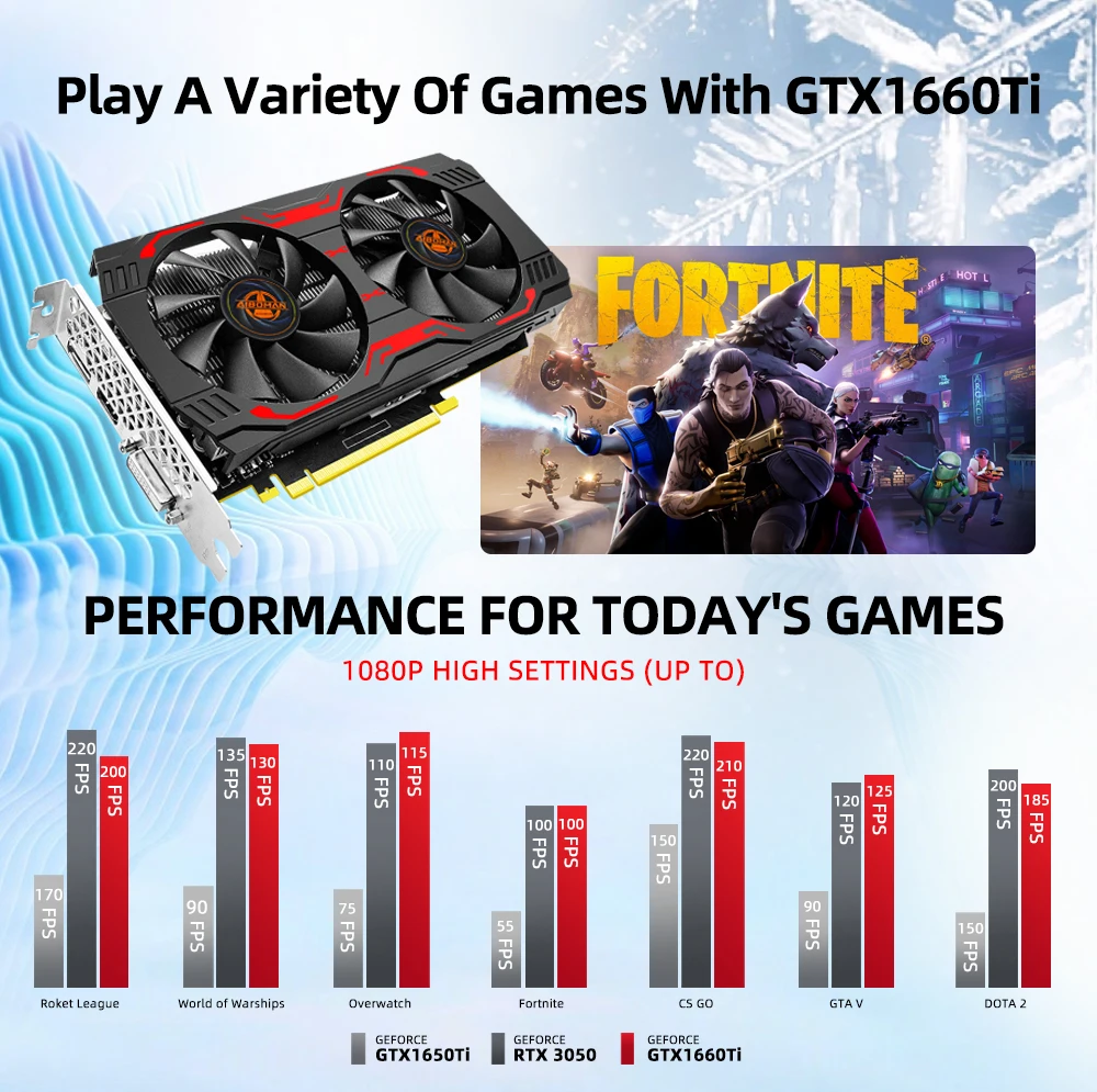 AIBOMAN Video Card GTX1660Ti 6GB GDDR6 192Bit 1530MHz GPU PCI-E 3.0 HDMI DP DVI Output Gaming Graphics Cards - Image 4