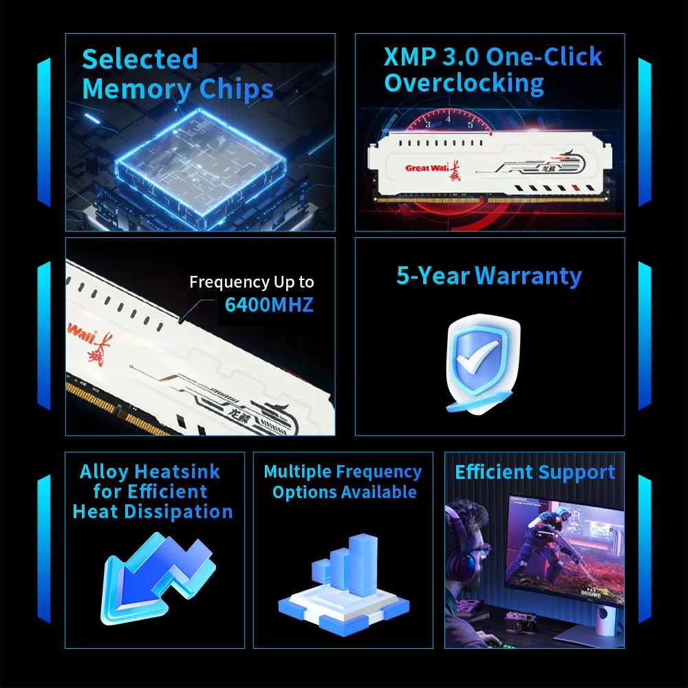 Great Wall Memoria RAM DDR5 5600mhz 6400MHz 6000MHz 16GB 32GB 16GBx2 Gaming Desktop Memory Ram 288Pin DIMM DDR5 RAM XMP 3.0 - Image 2