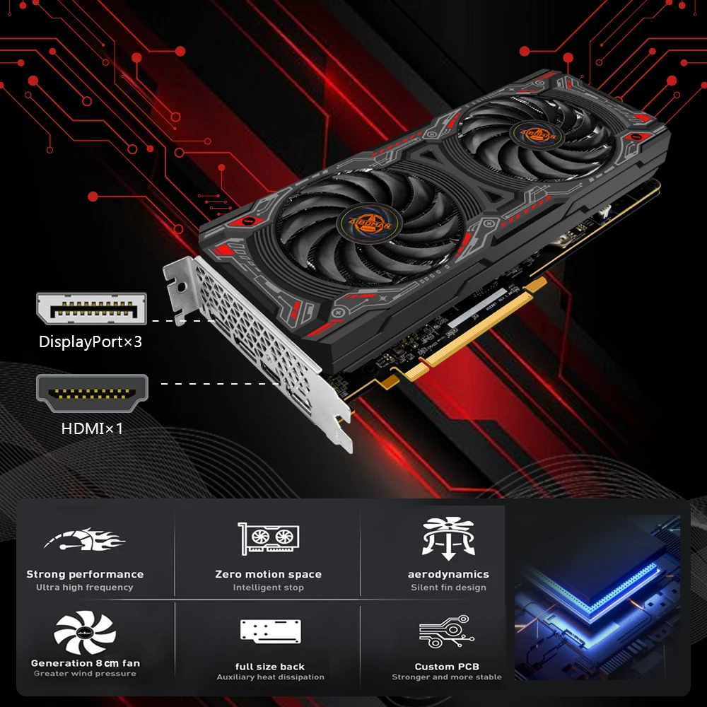 AIBOMAN RX5700XT 8G GDDR6 RED DEMON Gaming Official High performance Graphic card - Image 3